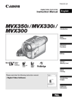 Canon MVX 350 i Instruction manual