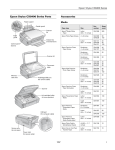 Epson Stylus CX8400 Specifications