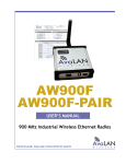 AvaLAN AW900F User`s manual