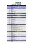 Bona MiniEdge Technical data