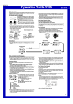 Casio AZ-1 Technical information