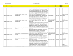 Samsung D400SF User manual