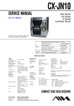 Aiwa JAX-S5 Service manual