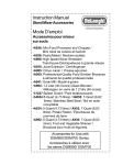DeLonghi DSM700 Instruction manual