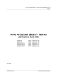 ADTRAN 612 User manual