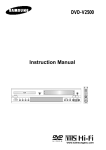 Macrovision Corporation DVD/VCR Combo Instruction manual