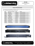 Dataprobe IP-810 - Specifications