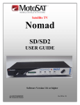 RF Mogul Mount User guide