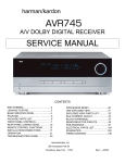US Blaster AVR-280 Service manual