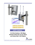 AvaLAN AW58300HTA User`s manual