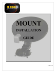 RF Mogul Eagle Installation guide